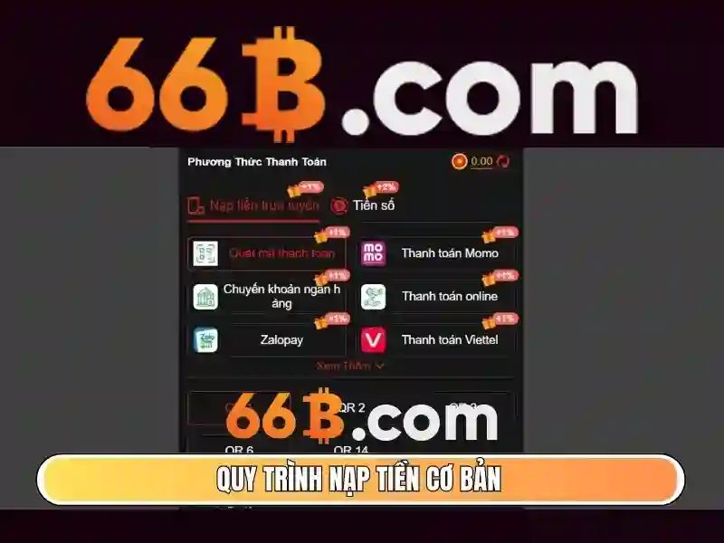 66b phiên bản mới – ưu thế và cạnh tranh