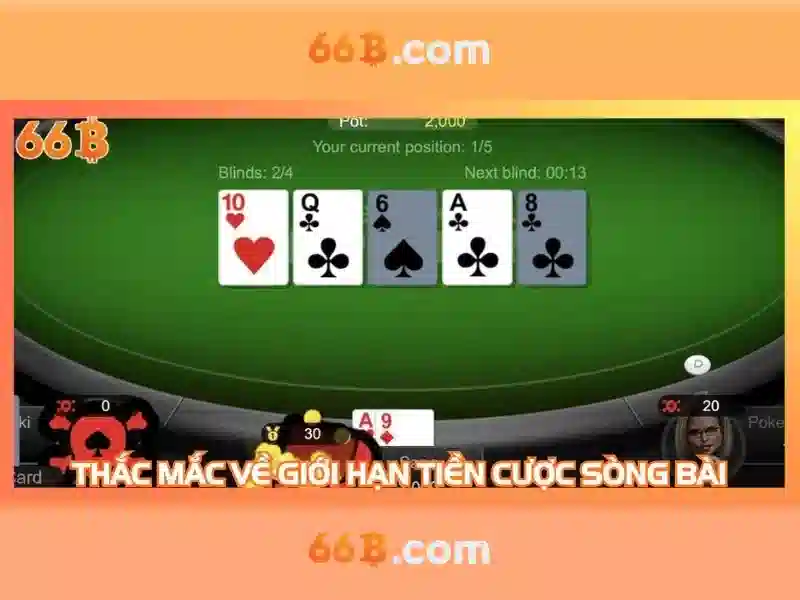 Đặc trưng của 66B