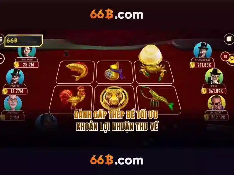 Văn hóa và ý nghĩa của 66b\n<h>Kết luận và tương lai của 66b</h>\n<p><span style=
