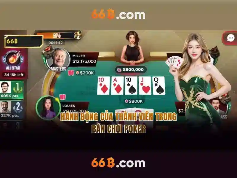 Kỹ thuật và công nghệ liên quan đến 66b\n<h>Ảnh hưởng và tiềm năng phát triển của 66b</h>\n<p><span style=