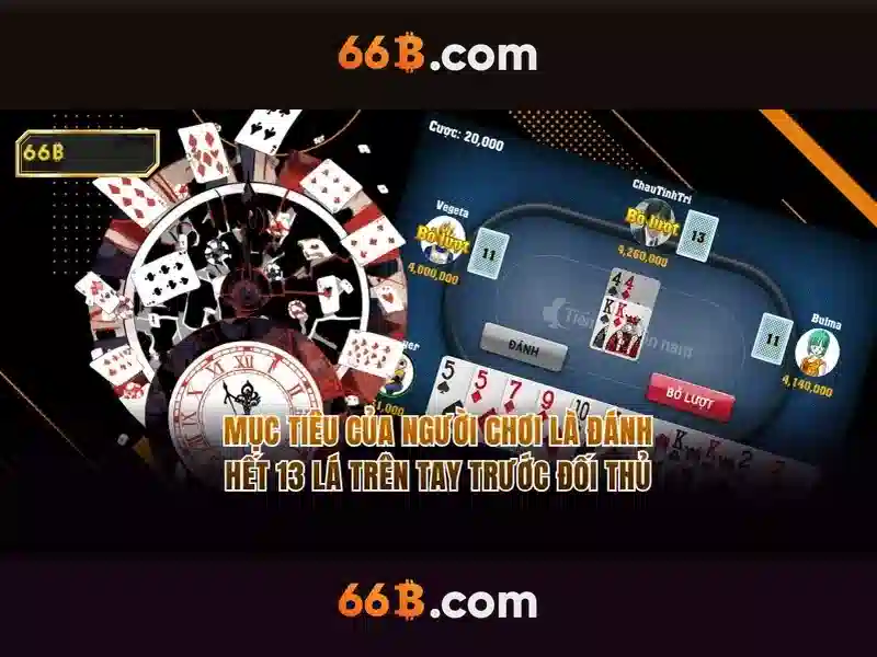Ứng dụng và hạn chế