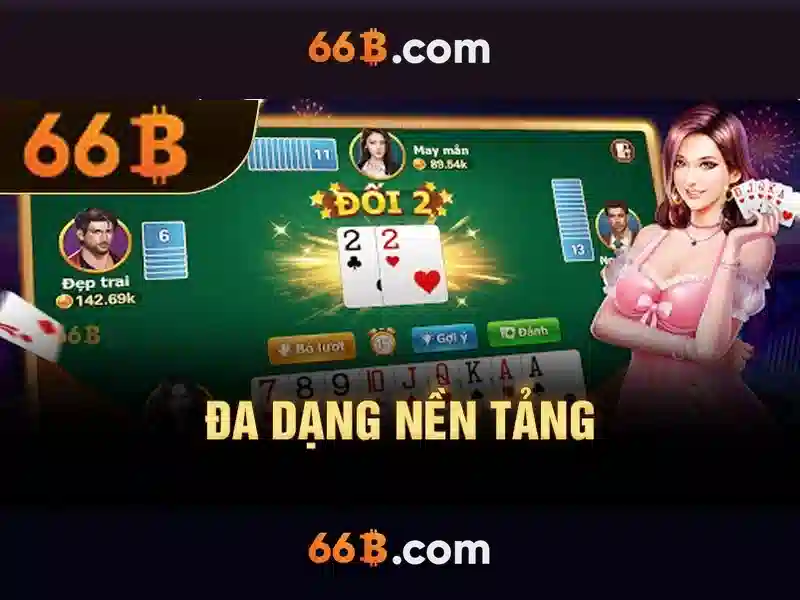 Kiến trúc và quy mô tham số
