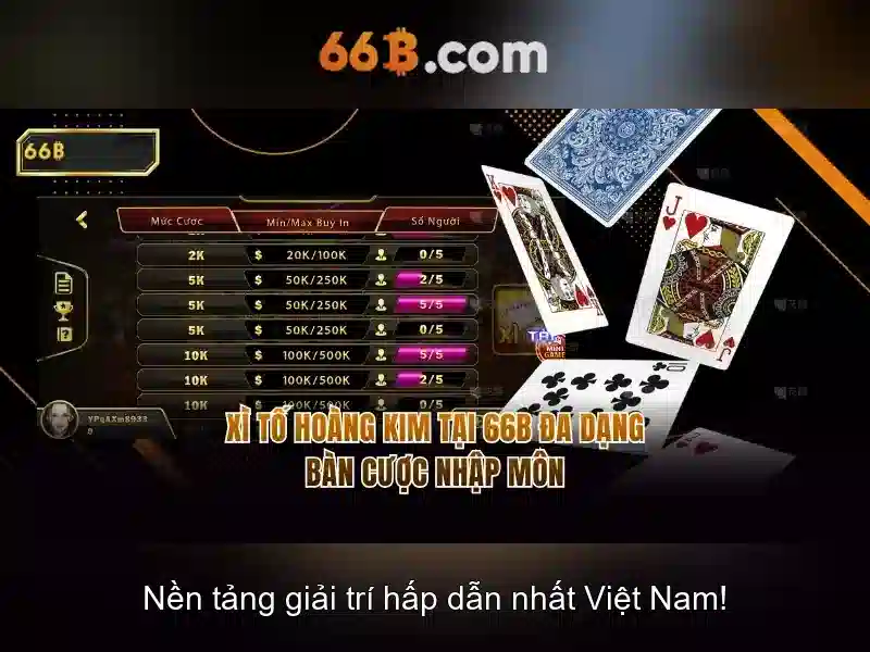 66B: Mô hình AI khổng lồ Giao diện nhà cái hoàn hảo