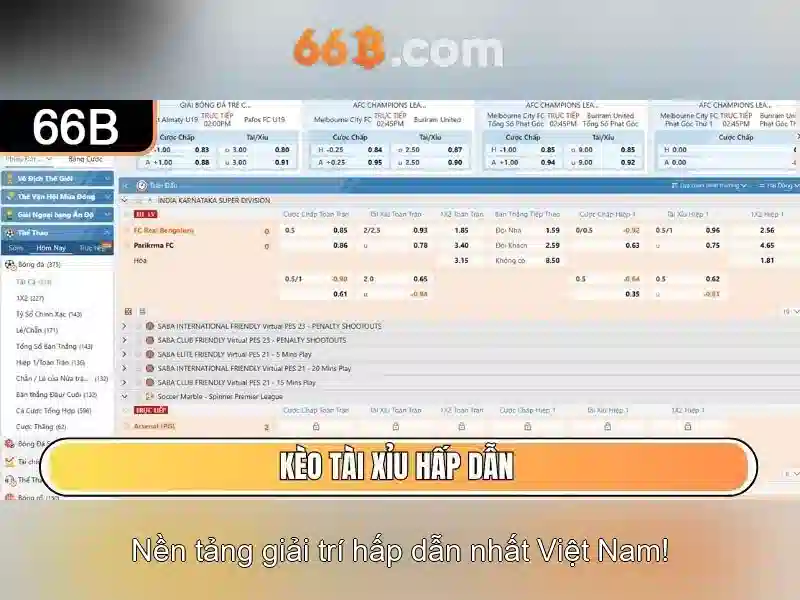 Giao diện nhà cái hoàn hảo