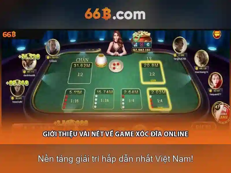Hiệu suất và ứng dụng của 66b