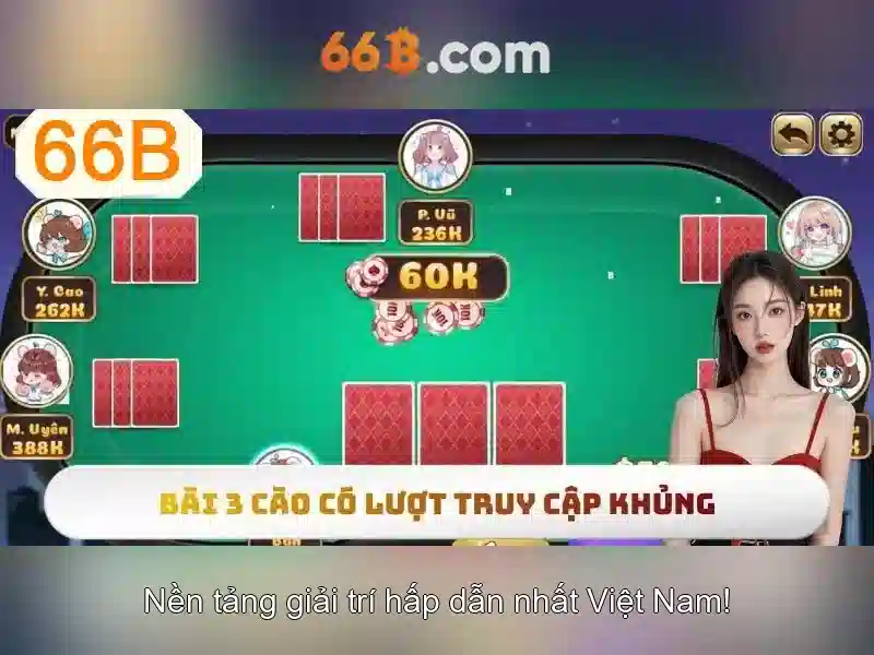 66b là gì?