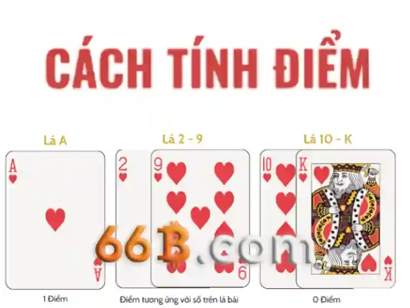 đăng nhập 66b – Giới thiệu và hành trình thương hiệu